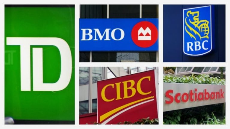 Canadian bank logos