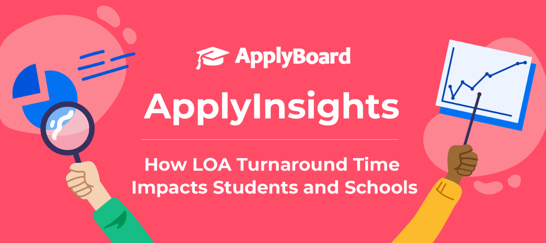 ApplyInsights: How LOA Turnaround Time Impacts Students and Schools