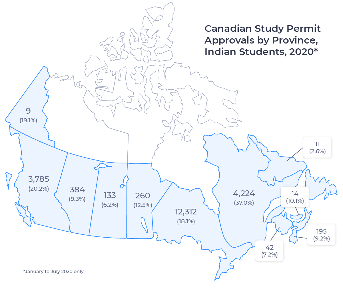 Map of Canada showing the number of study approvals for Indian students in each province between January and July 2020. Described in detail below.