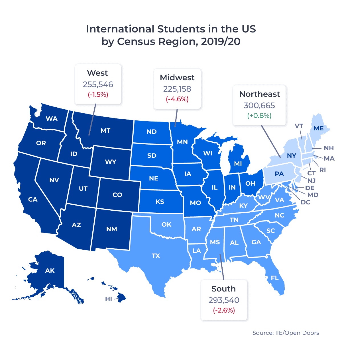 Map of the US showing the distribution of international students in the country by census region in the 2019/20 academic year. Examined in detail below.