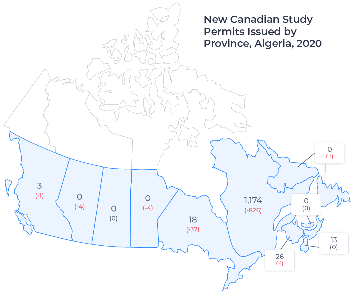 New Canadian Study Permits Issued by Province, Algeria, 2020
