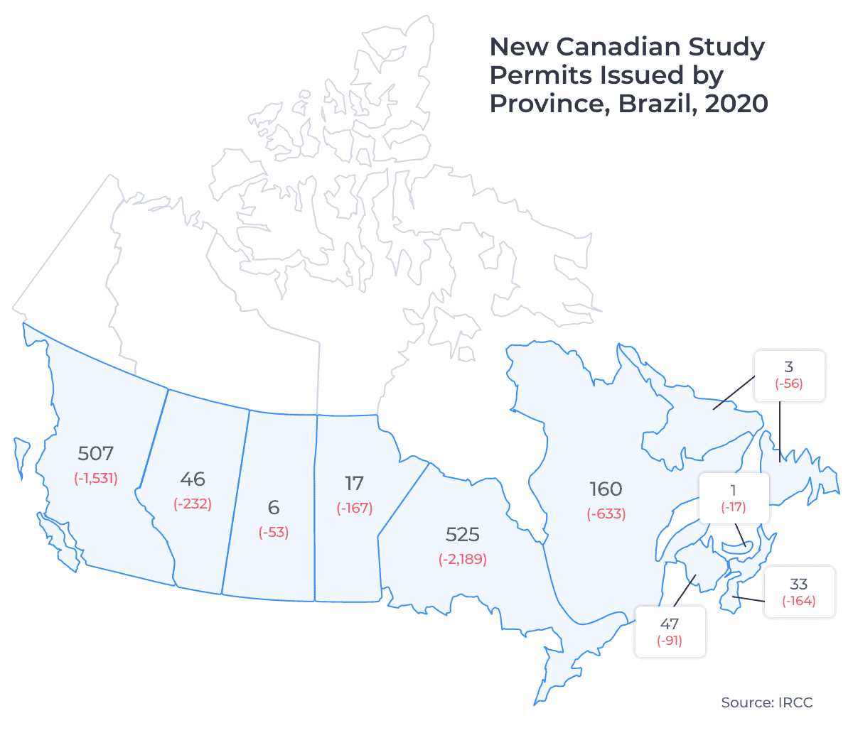 New Canadian Study Permits Issued by Province, Brazil, 2020