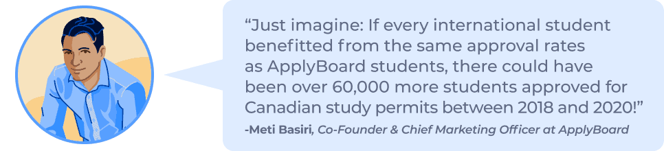 Meti callout about 60,000 more international students coming to Canada from 2018 to 2020 if they had ApplyBoard student visa approval rates