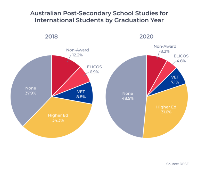 australian-school-asks-boys-to-rate-potential-mates