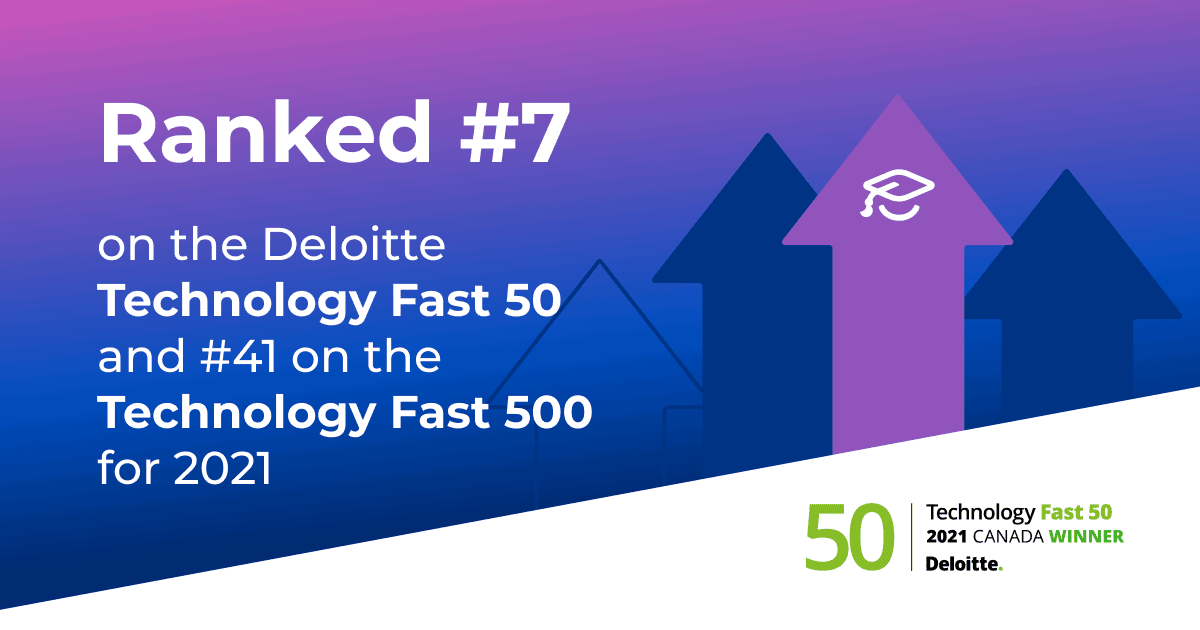 ǿӰDeloitte Technology Fast 50 and Technology Fast 500