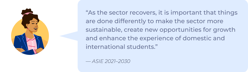 AU Recovery Callout #1 from ASIE 2021–2030