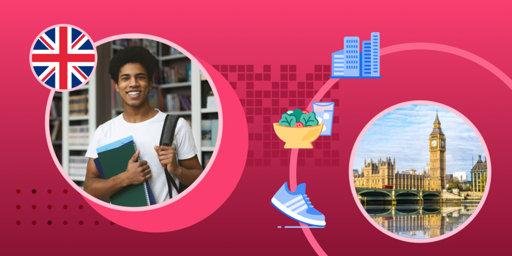 A photo of a student holding their books with an illustration of a UK flag placed above it and another photo of Big Ben, and graphics of a building, shoes, and a salad placed.