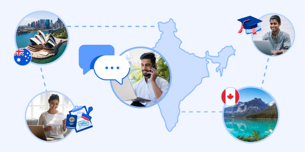 An illustrated map of India is overlaid by a photograph of a smiling South Asian man on a phone and illustrations of speech bubbles, Canada and Australia flags, and photographs of students receiving acceptance letters.